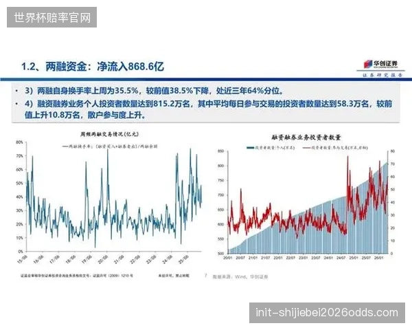 场馆资产的REITs化正成为主流，它将重资产的体育地产转化为流动性更强的金融产品