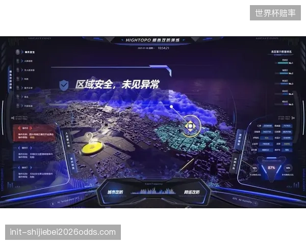 下一代调度中心的核心是数字孪生：在虚拟空间中预演并规避现实世界的一切风险